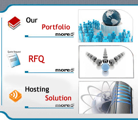 Software development Company in Ghaziabad, Delhi, Noida 

and NCR